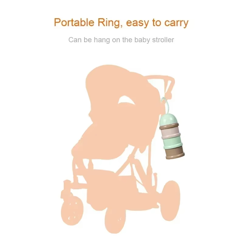 Colored Milk Powder Box Conven - Baby Food Ingredients recensie en prijs