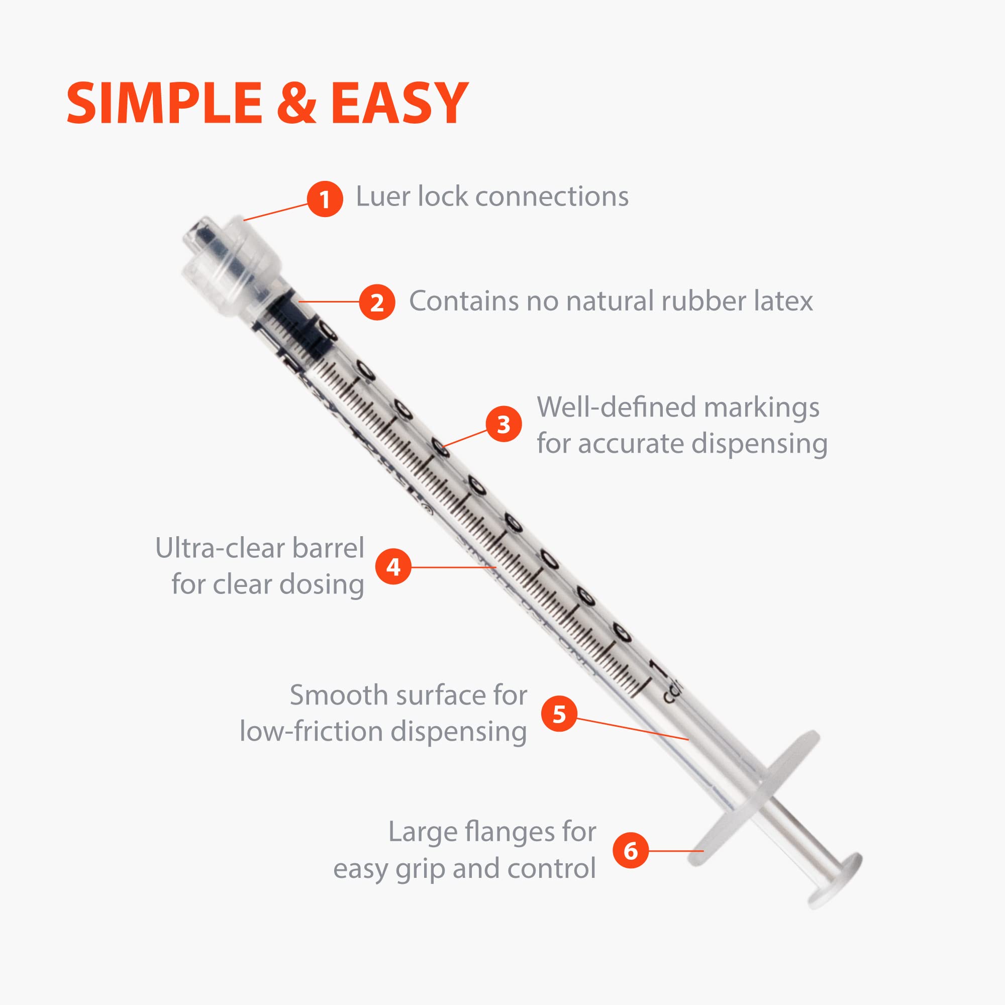 100pcs 1ml  Lab Supply Sterile - Baby Food Allergy Rash recensie en prijs