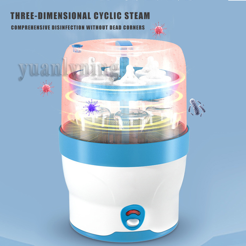 Baby Feeding Bottle Pro Steril - Baby Food Allergy Rash recensie en prijs