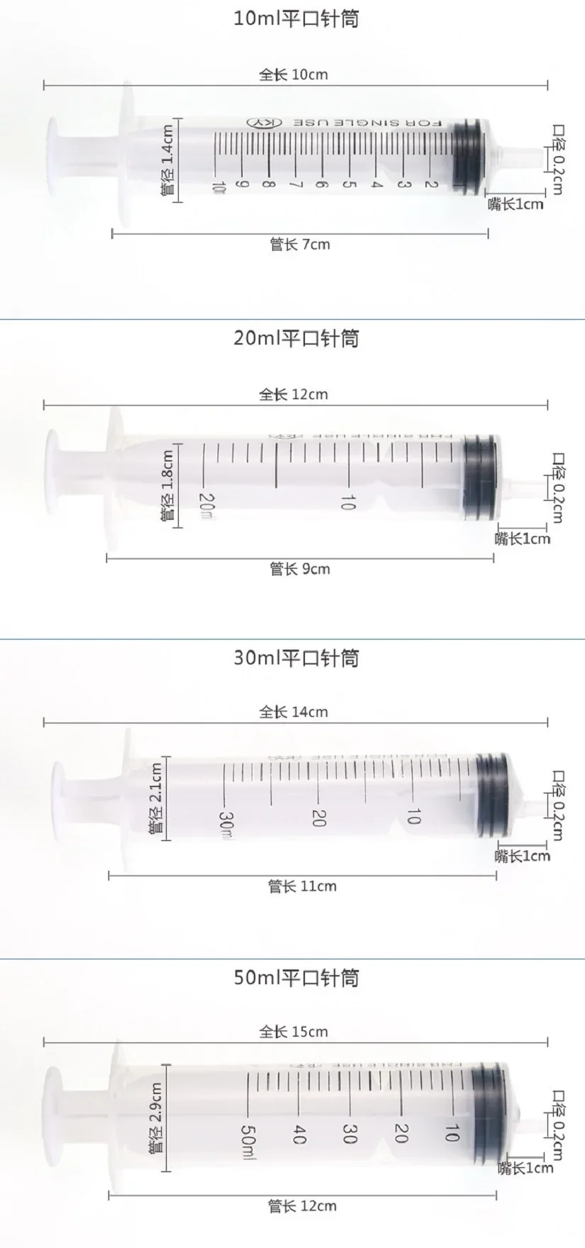 2.5-50ml Syringe Reusable Pump - Baby Food Allergy Rash recensie en prijs