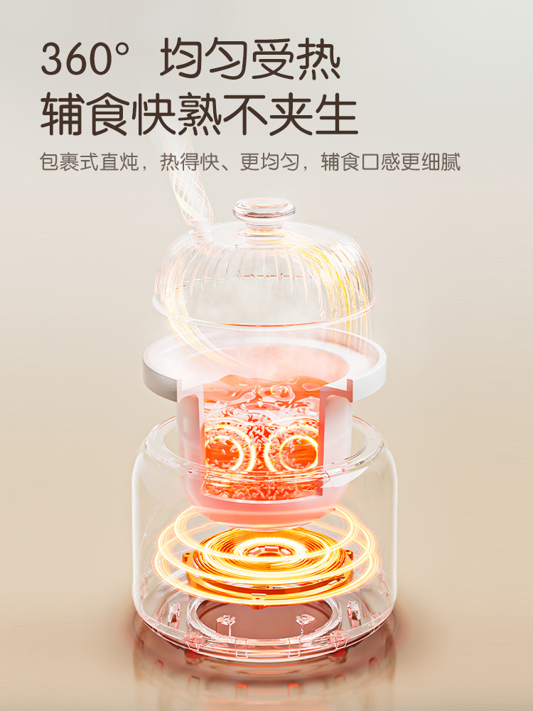 Jiuyang micro-pressure BB pot  - Baby Rice Food recensie en prijs
