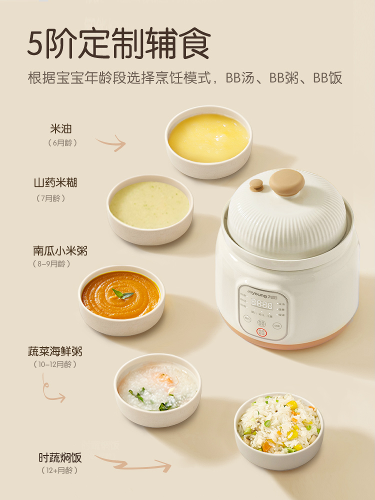 Jiuyang micro-pressure BB pot  - Baby Rice Food recensie en prijs